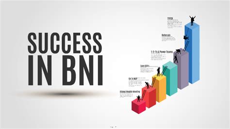 BNI For Success .